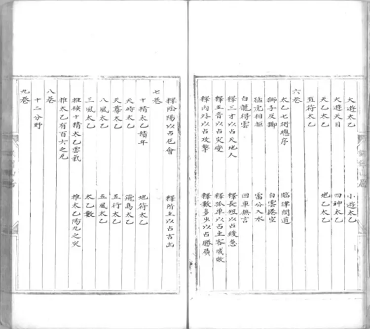 景祐太乙福应经.十卷.明代谈剑山居抄本.书号12136.灰度胶片(1)