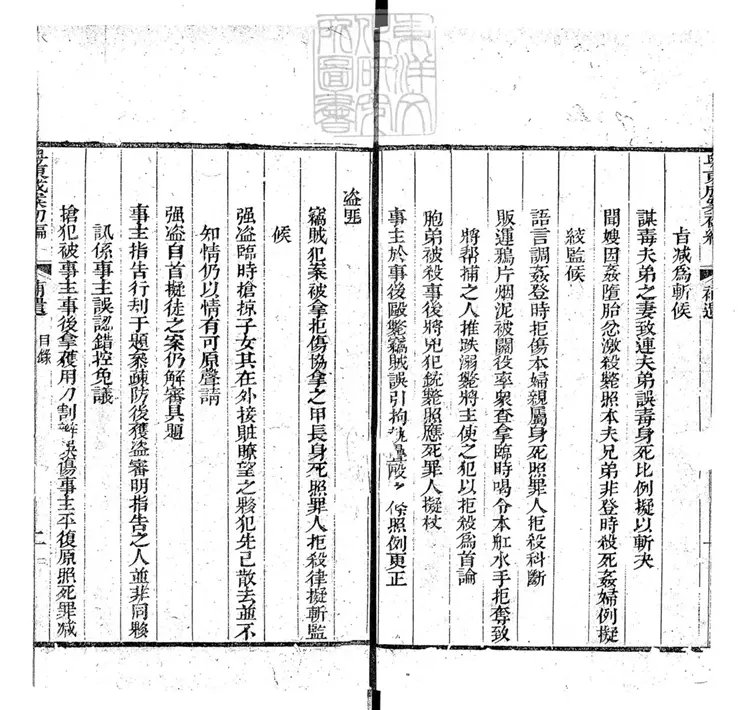 188 [粵東成案初編三十八卷]補遺一卷　道光八年序刊本
