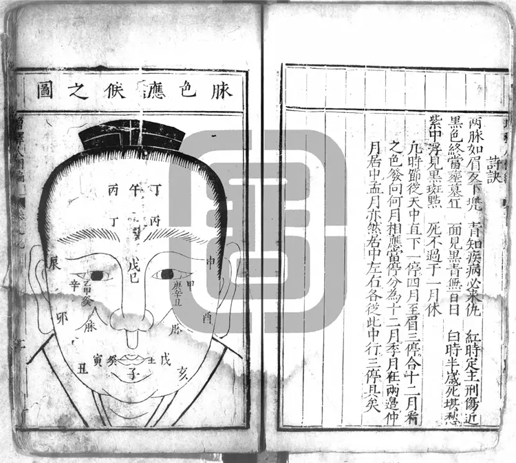 明万历十五年刊本《新刊校正增释合并麻衣先生人相编 》