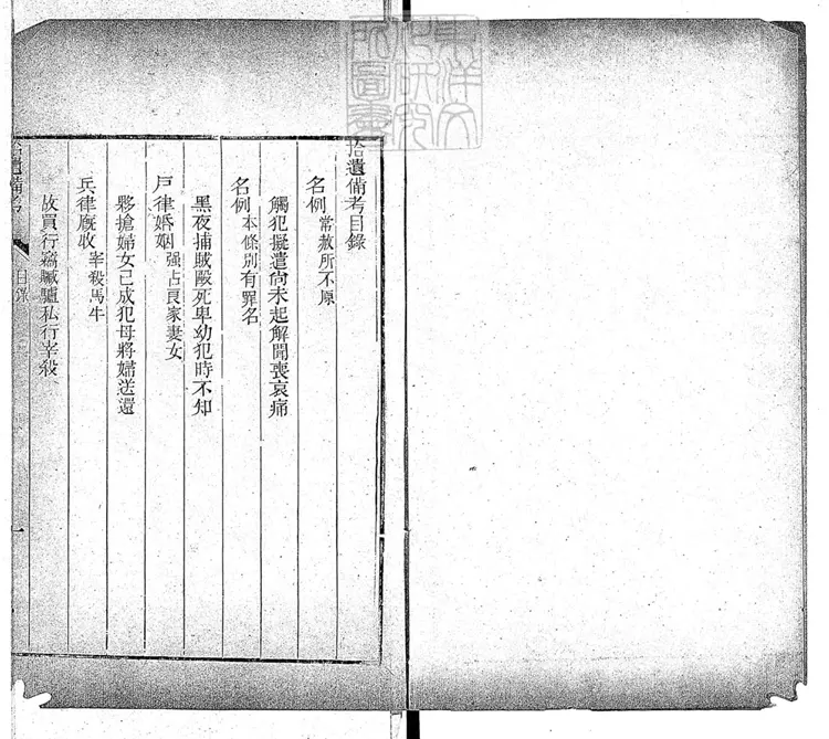 202 [刑案匯覽六十卷首一卷末一卷]拾遺備考一卷　道光十四年刊本