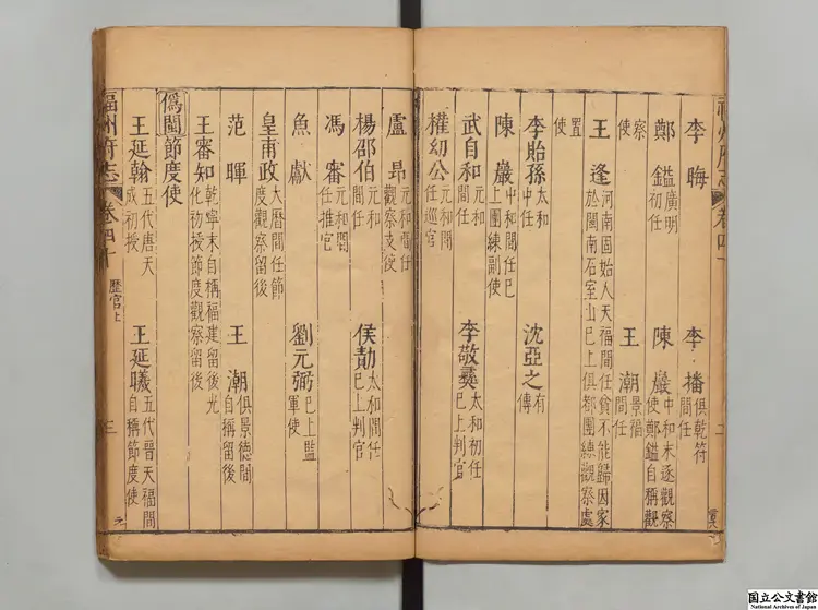 福州府志  著者喩政（明）明万暦41年刊本