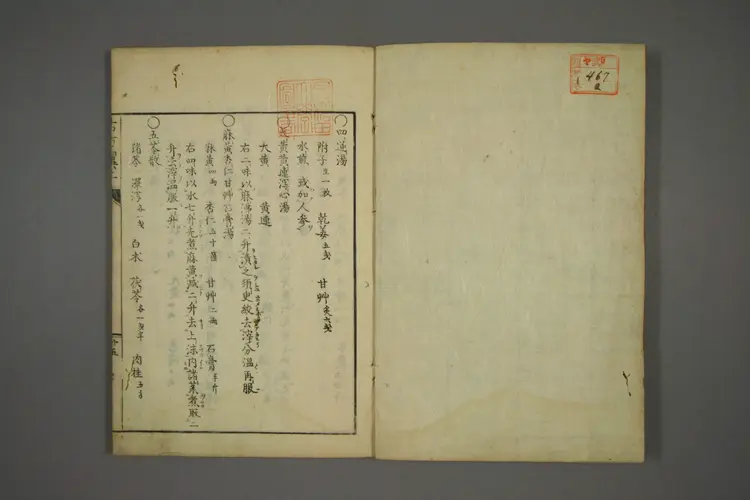 古方翼卷二 古方翼卷二