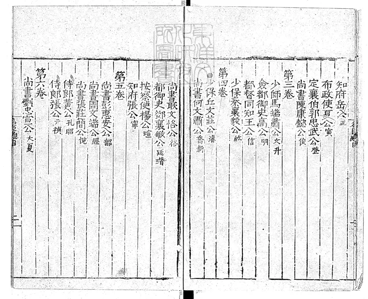 91 近代名臣言行錄十卷 嘉靖十一年跋濠梁崔氏刊本 91 近代名臣言行錄十卷 嘉靖十一年跋濠梁崔氏刊本