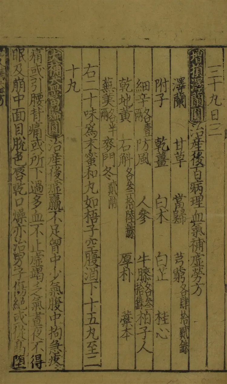 重刊孫眞人備急千金要方.三十卷.目錄_册0004