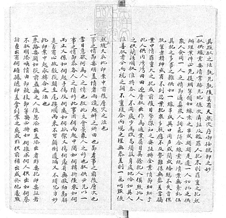 315 爰書論要不分卷　鈔本