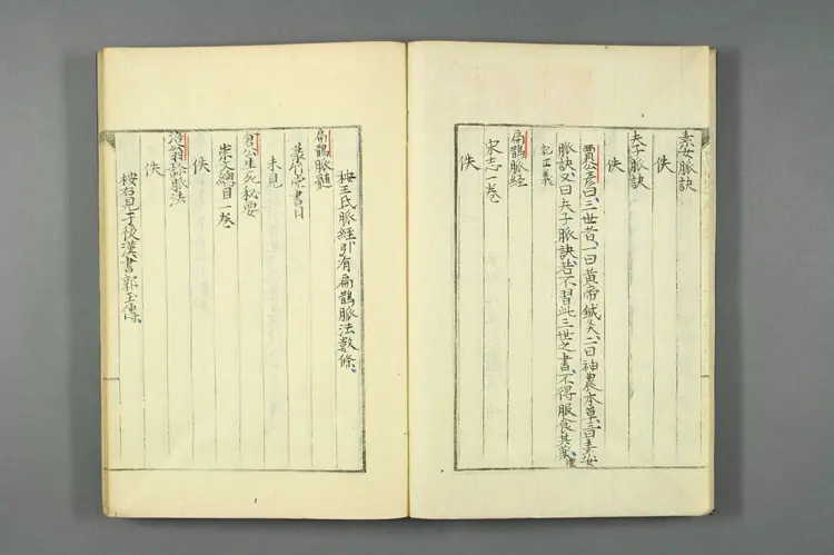 医籍考卷十七十八，诊法一二