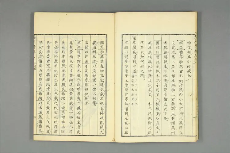 增补古方药品考卷三