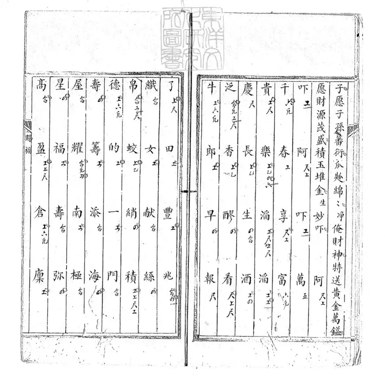 780 曲譜不分卷　清鈔本