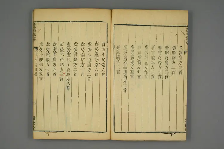 外台秘要卷十七