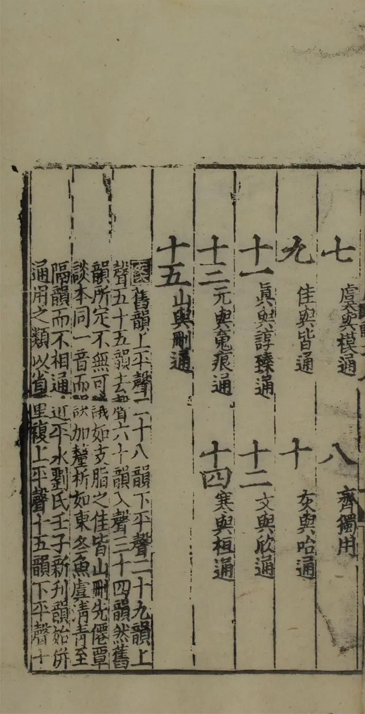 古今韻會舉要.三十卷 古今韻會舉要.三十卷