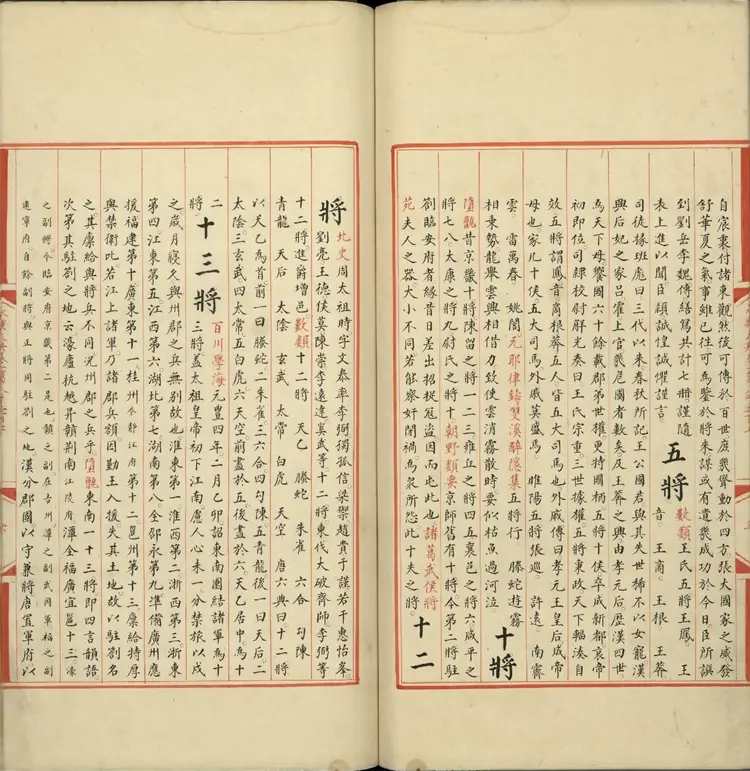 《永乐大典》卷18207至18209将字明嘉靖隆庆间内府重写本