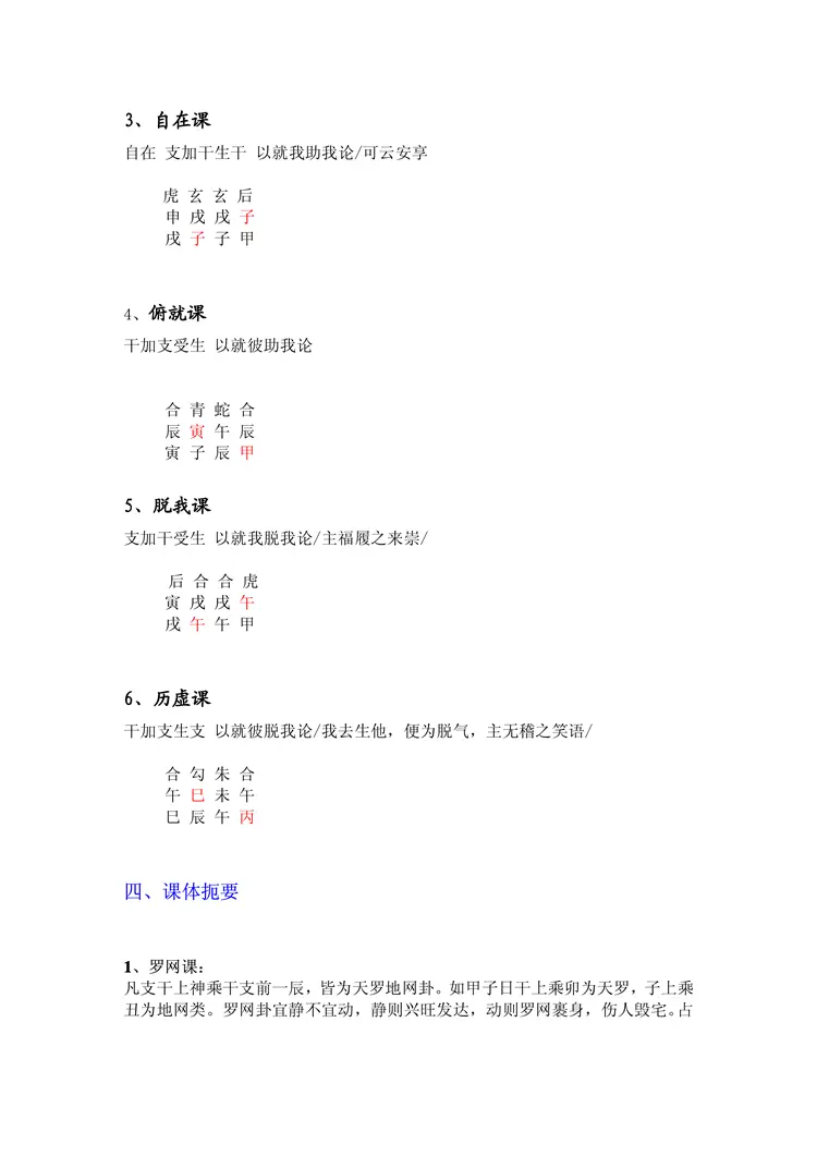 六壬指迷(初学必读)最新版 六壬指迷(初学必读)最新版