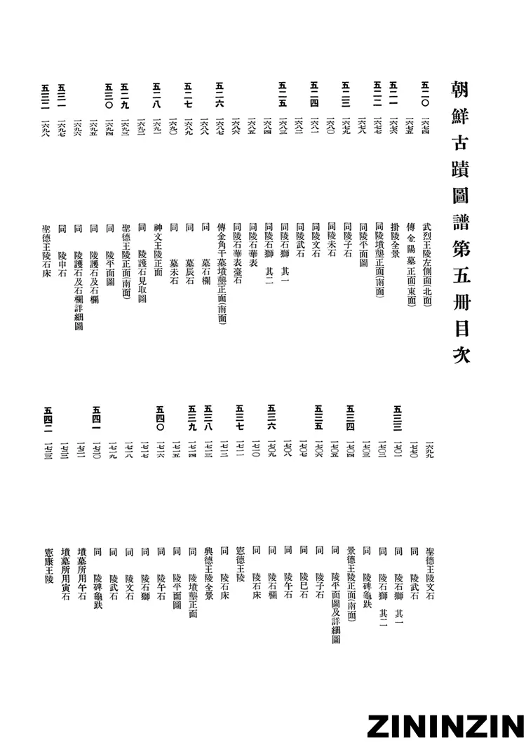 [《朝鲜古迹图谱》5-新羅統一時代(2),王陵、佛像、塔内發現品]
