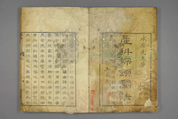 产科探颔图诀上卷