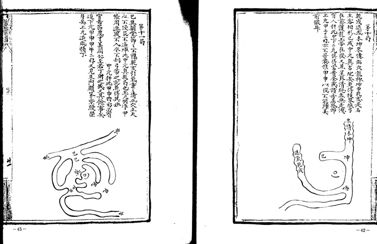 《平阳地理玉函经》2 《平阳地理玉函经》2