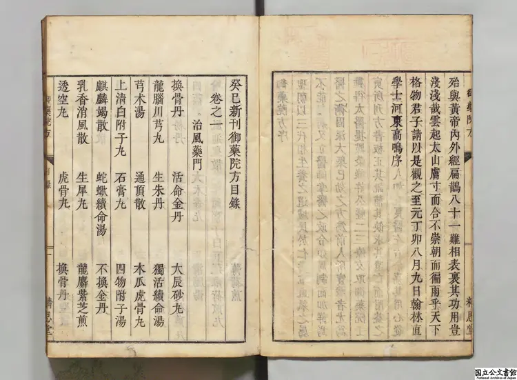 癸巳新刊御薬院方 編者許国禎(元)寛政10年千賀芳久刊本 癸巳新刊御薬院方 編者許国禎(元)寛政10年千賀芳久刊本