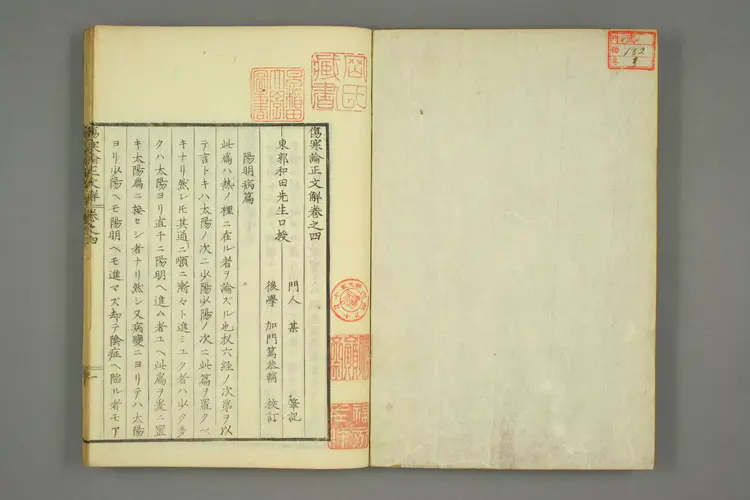 伤寒论正文解卷三 伤寒论正文解卷三