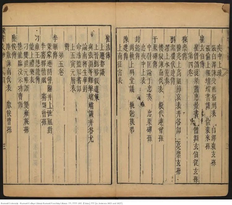 《魏書文鈔》【魏】魏收,506-572,魏收撰,戴羲摘抄 戴義,明天啟(1621-1627) 《魏書文鈔》【魏】魏收,506-572,魏收撰,戴羲摘抄 戴義,明天啟(1621-1627)