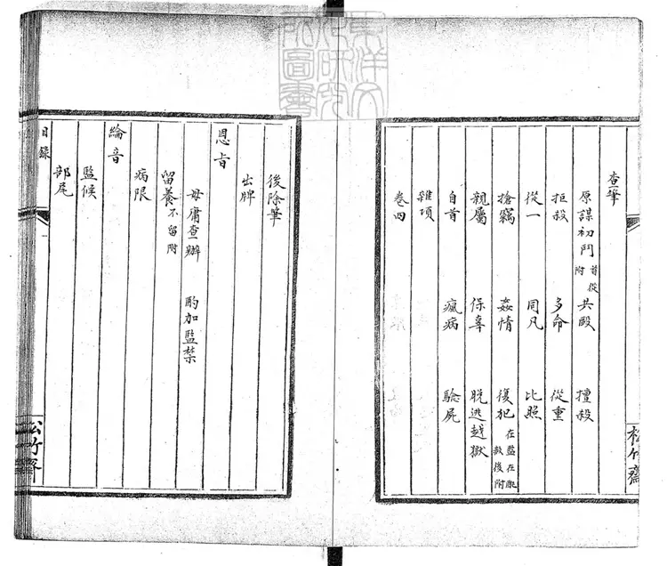 266 秋審四卷 光緒中鈔本 266 秋審四卷 光緒中鈔本