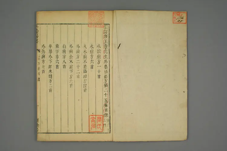 外台秘要卷二十五