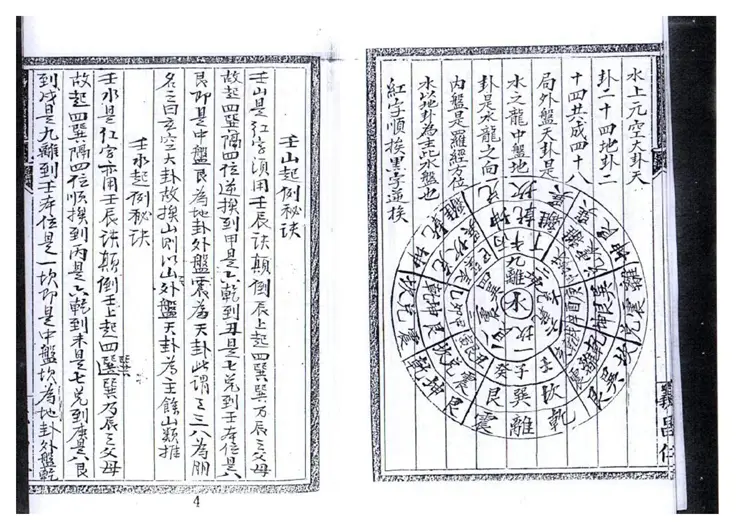 玄空大卦挨星密旨全书