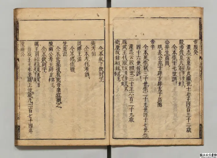 陳明卿史記考 著者陳仁錫(明)寛文12年刊本 陳明卿史記考 著者陳仁錫(明)寛文12年刊本