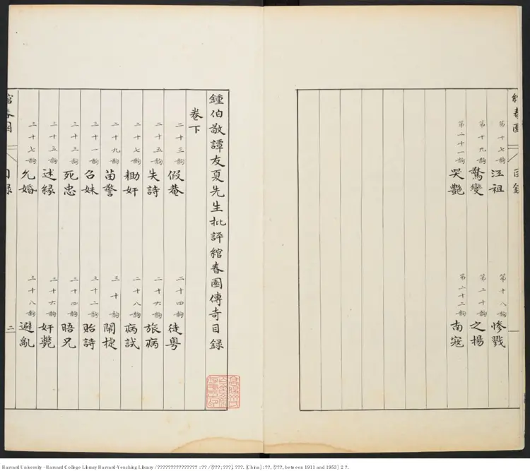 《譚友伯鐘伯敬先生批評綰春園傳奇》二卷 沈嵊 汪祺 出版商:立承 《譚友伯鐘伯敬先生批評綰春園傳奇》二卷 沈嵊 汪祺 出版商:立承