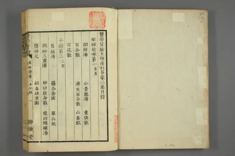 产科发蒙卷二 产科发蒙卷二