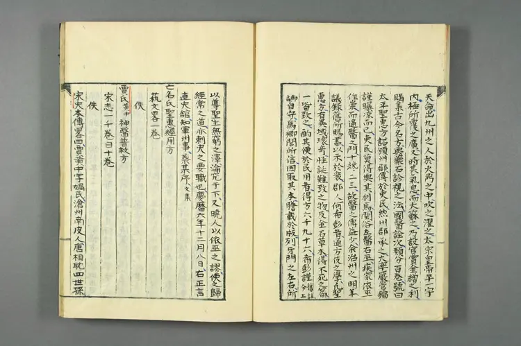 医籍考卷四十五四十六，方论二十三二十四