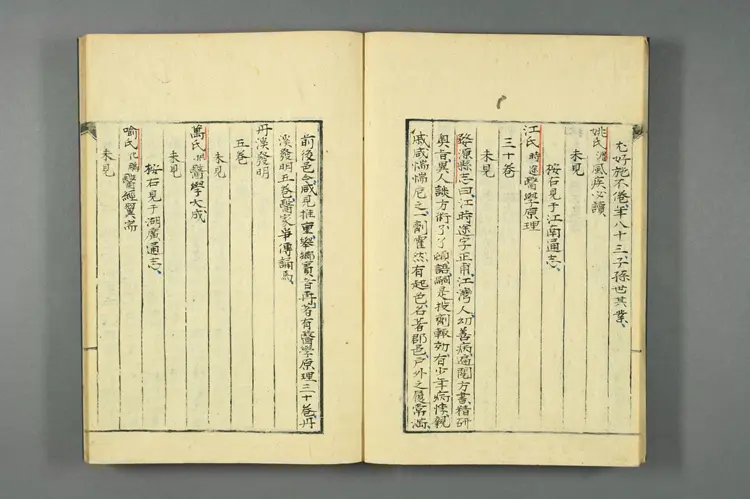 医籍考卷五十九六十，方论三十七三十八