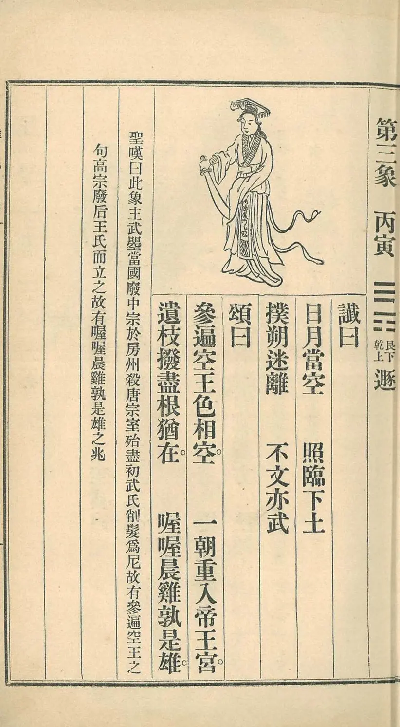 《推背图》金圣叹批注版 《推背图》金圣叹批注版