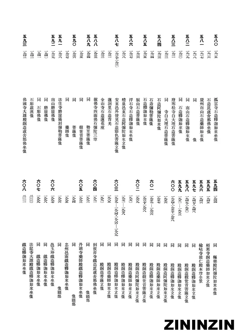 [《朝鲜古迹图谱》5-新羅統一時代(2),王陵、佛像、塔内發現品]