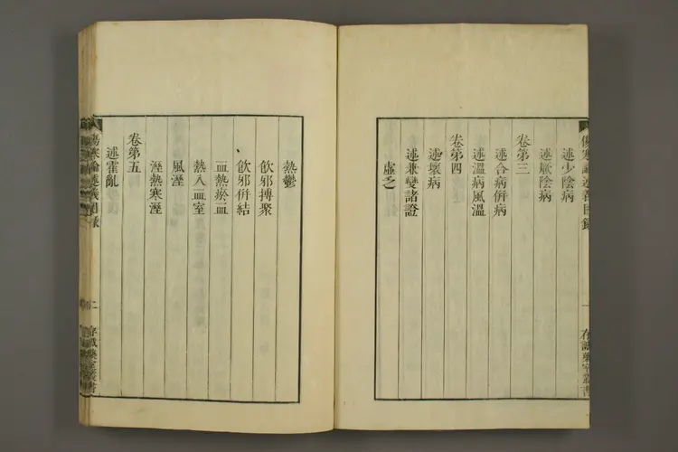 伤寒论述义上卷 伤寒论述义上卷