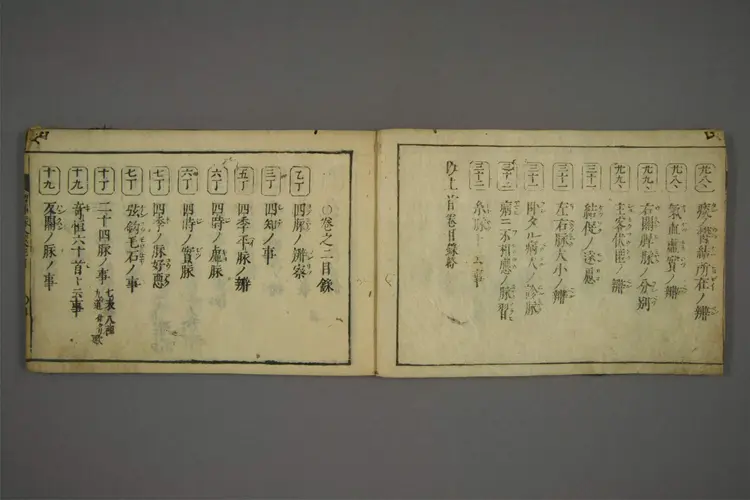 增补脉论口诀卷一