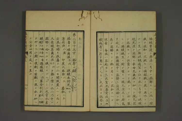 华氏日用新方下卷