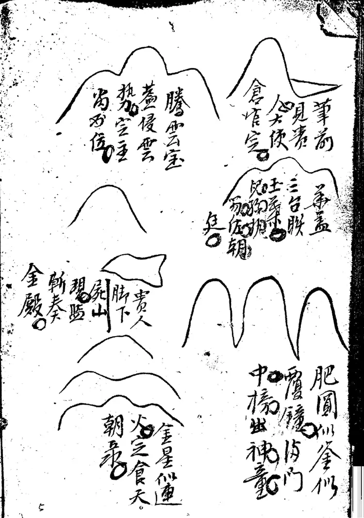 刘公五星正变与歇砂图注1-12 元.刘秉忠 刘公五星正变与歇砂图注1-12 元.刘秉忠