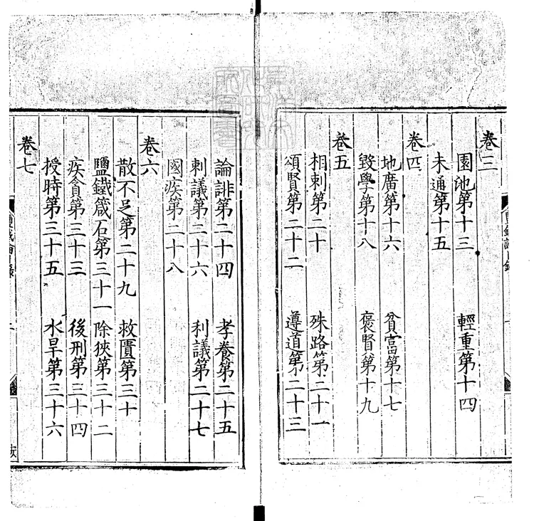 372 鹽鐵論十卷 弘治十四年新淦涂氏據嘉泰二年刊本重刊 372 鹽鐵論十卷 弘治十四年新淦涂氏據嘉泰二年刊本重刊