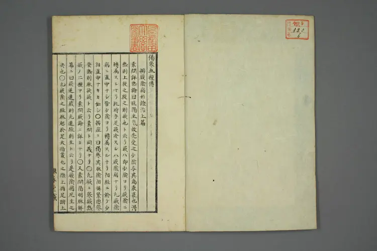 伤寒五种传卷六