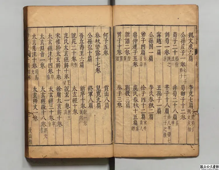 国史経籍志 選者焦竑（明）／校訂者徐象橒（明） 明万暦曼山館刊本