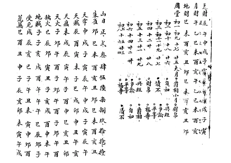 择日古籍 择日古籍