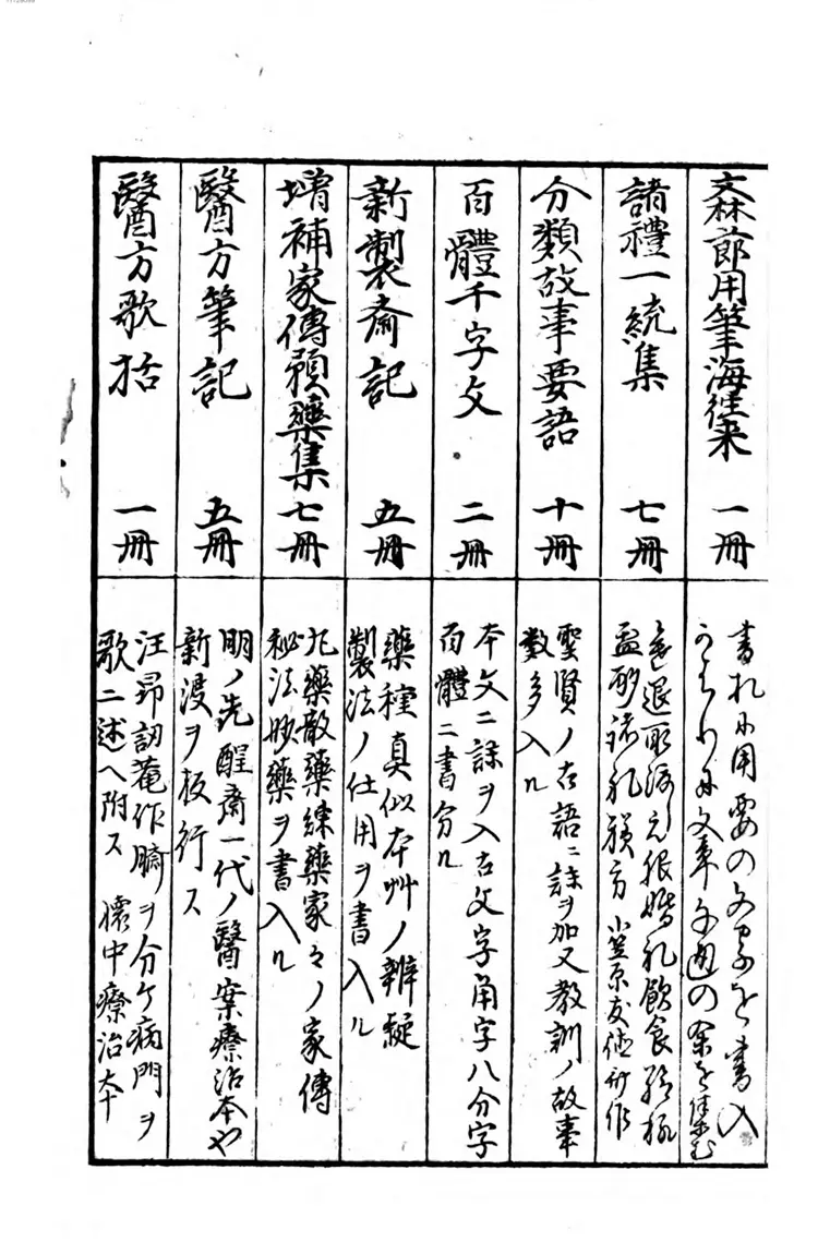 和礼仪统要约集