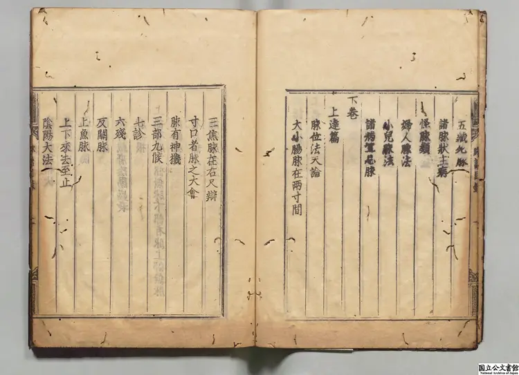 脈語 著者呉崑（明）慶長13年刊本