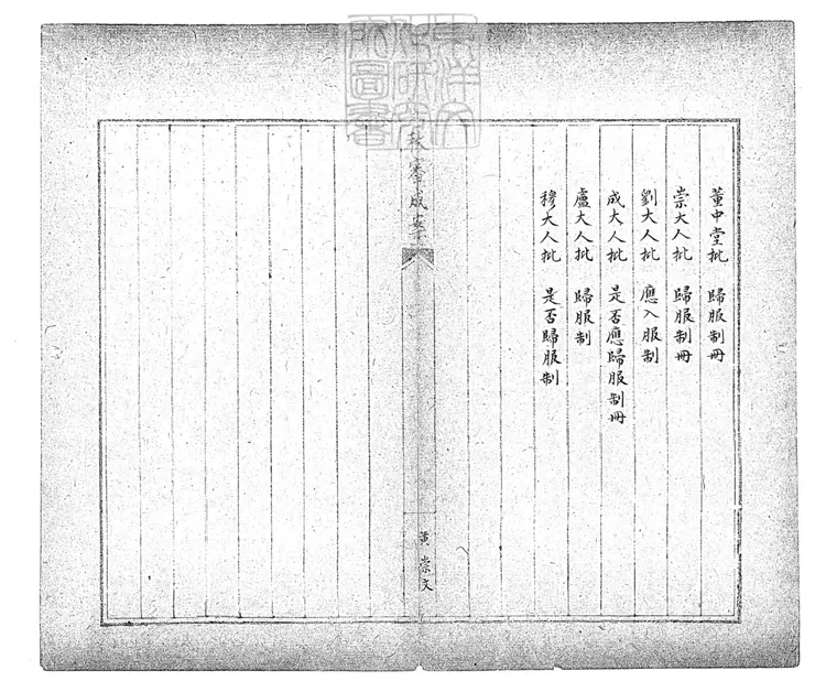 230 秋審成案不分卷　光緒十年刊本