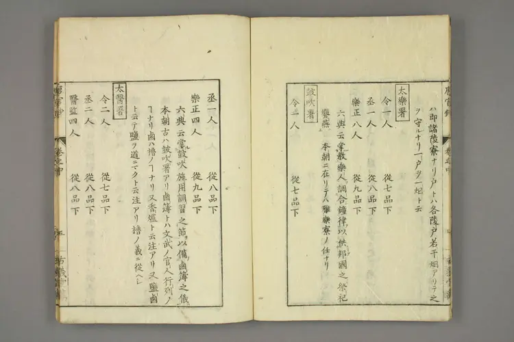 唐官鈔. 巻之上 中 下_0002 唐官鈔. 巻之上 中 下_0002