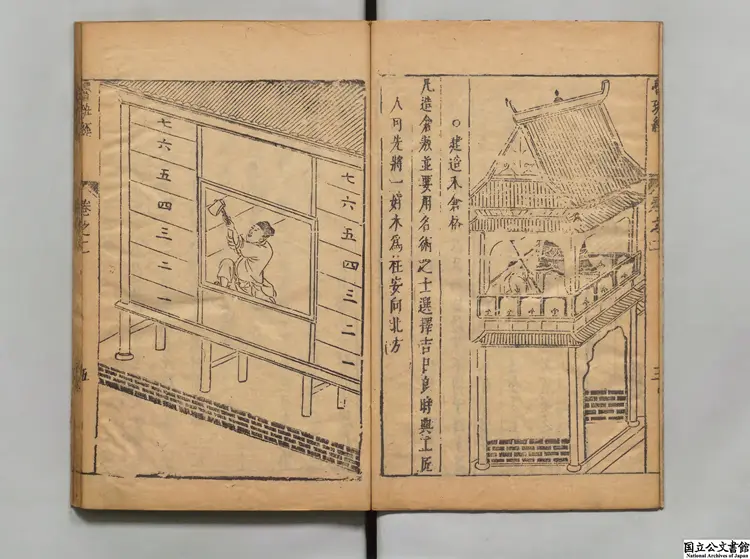 新鐫工師雕斲正式魯班木経匠家鏡 著者午栄(清)清刊本 新鐫工師雕斲正式魯班木経匠家鏡 著者午栄(清)清刊本