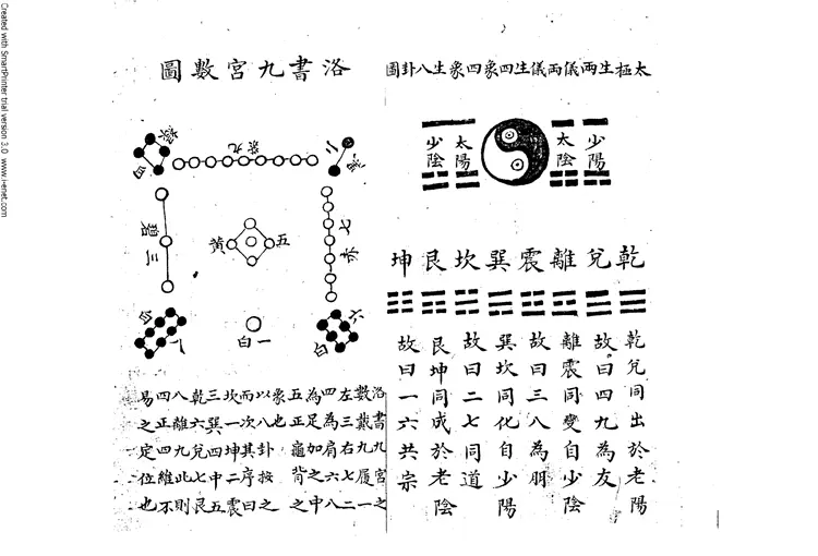 风水《地理辨正得一说（5卷全）》