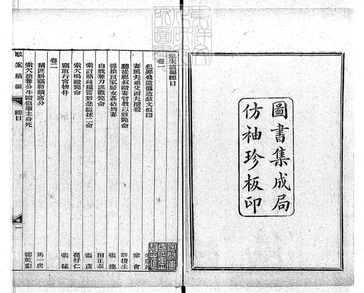 196 [駁案彙編]駁案續編七卷
