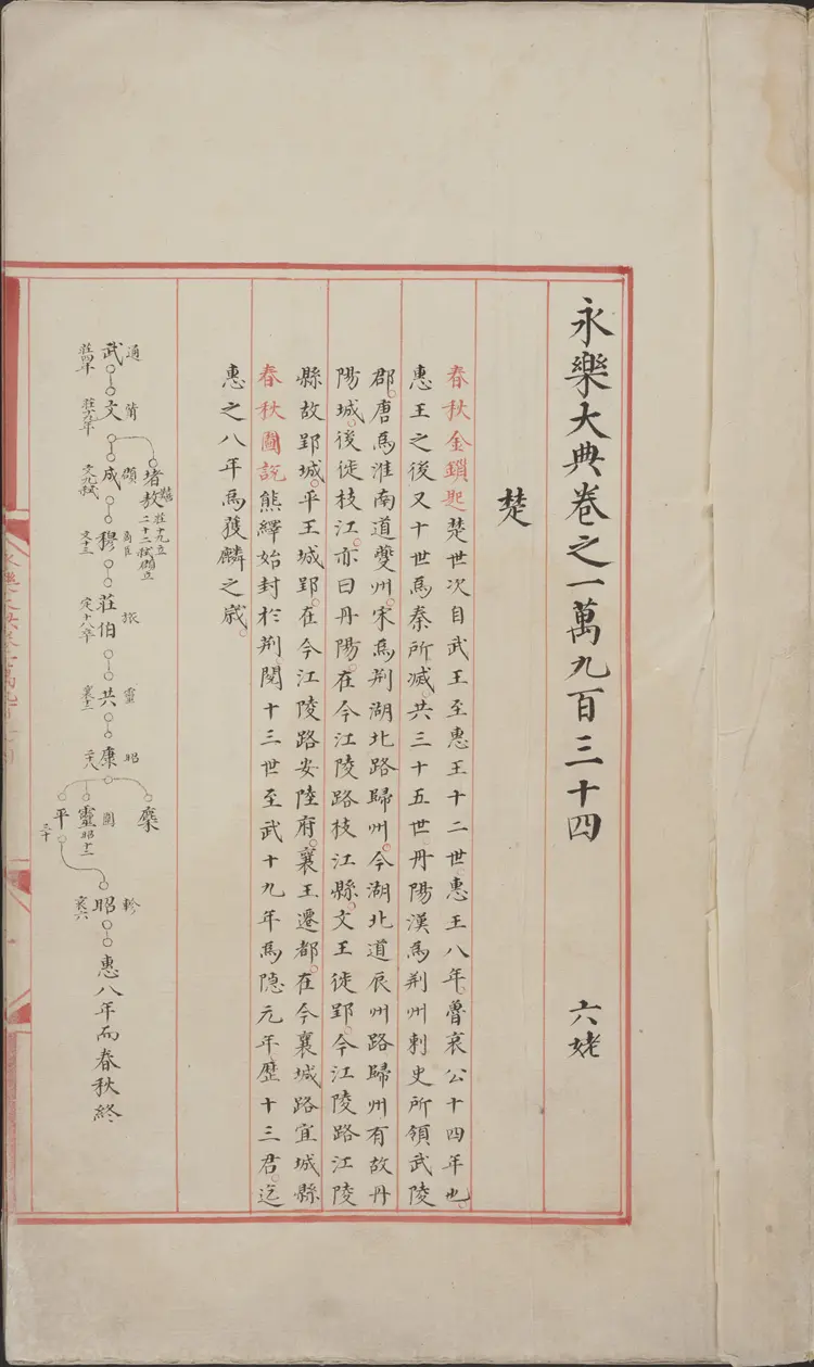 《永乐大典》卷10934-10935楚字明嘉靖隆庆间内府重写本