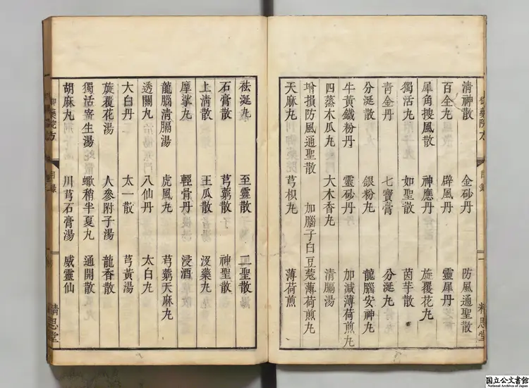 癸巳新刊御薬院方 編者許国禎(元)寛政10年千賀芳久刊本 癸巳新刊御薬院方 編者許国禎(元)寛政10年千賀芳久刊本