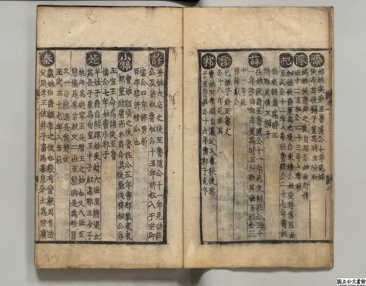 音註全文春秋括例始末左伝句読直解 著者林堯叟(宋)朝鮮刊本 音註全文春秋括例始末左伝句読直解 著者林堯叟(宋)朝鮮刊本